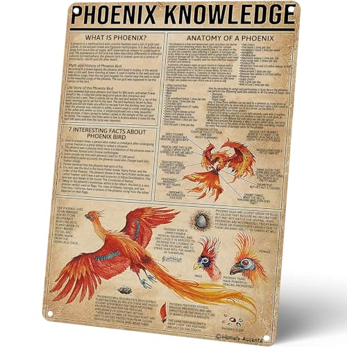 Homely Accents Phoenix Knowledge Vintage Metal Signs