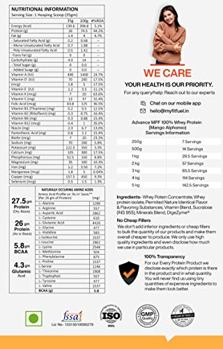 Image of MyFitFuel Advance Mff 100% Whey Protein, with Digestive Enzymes an Multi-Vitamins (Mango Alphonso, 1 Kg) 28.5 Servings