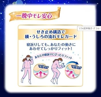 Amazon | 【限定品】ソ フィ 超熟睡 涼肌 400 10個入り ×2個