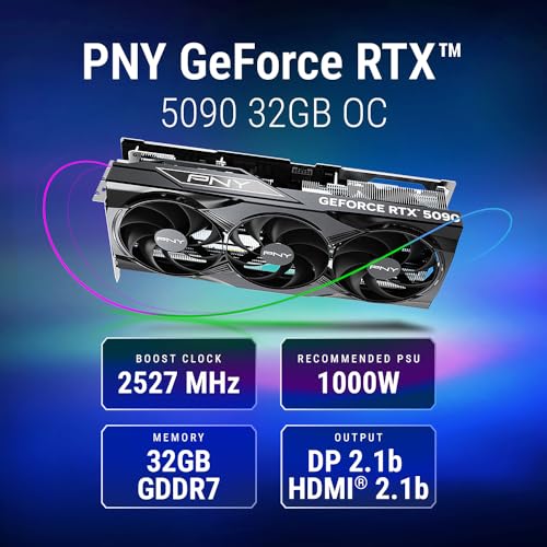 NVIDIA RTX 5090 GPU (high end class)