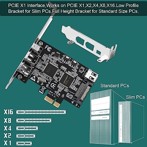 Image of 4-Ports PCIE 1394A Firewire 400 Card for Windows OS and MAC OS PCs, TI TSB43AB23, 3X 6Pin and 1X 4Pin 1394A Interface, with 4Pin to 6Pin 1394A Cables and Low Profile Bracket (PCIE-TSB43AB23)