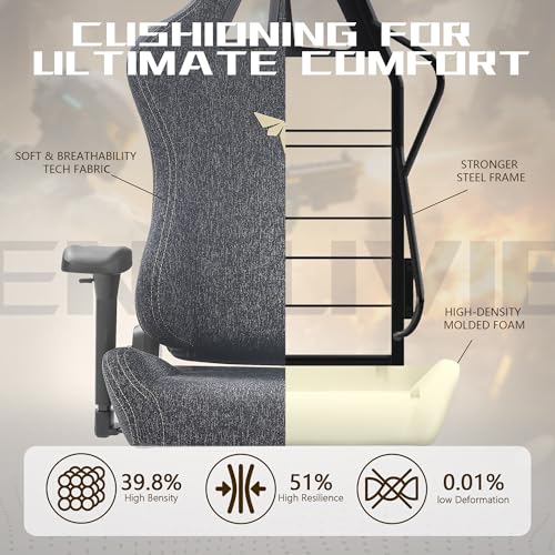 VENTUVIBE Gaming Chair VV-PU-V1L-1 の商品画像 7