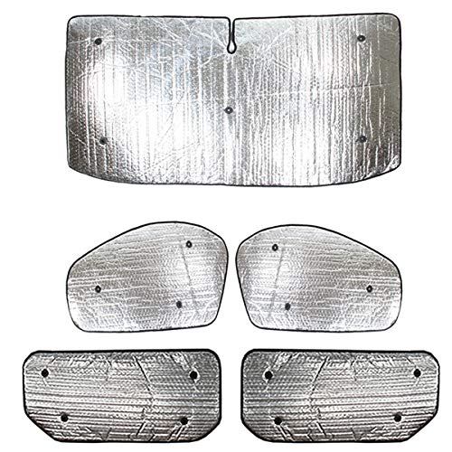 Covprotec Kit Tenda per Finestra per Renault