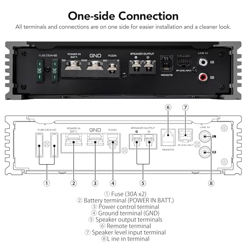 Kenwood KAC-511 Class D Digital Mono Amplifier with Variable Low-Pass Crossover - Black - Image 4