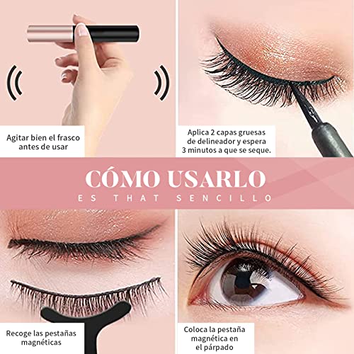 Ojos, Electronics Imagen adicional