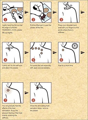 The ROIHI-TSUBOKO Cool-Type Plaster. Cool Relief image 7 of 8 B076GF2LY2