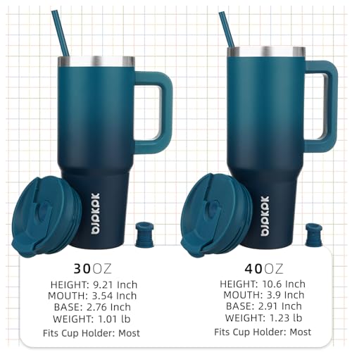 Image of BJPKPK 40 oz Tumbler With Handle Insulated Tumblers With Lid And Straw Stainless Steel Thermal Cup,Indigo Black
