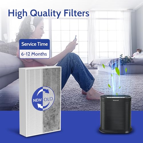 Image of HPA300 HEPA Air Purifier Filter R for Honeywell HPA300 HPA200 and HPA5300 Series, 6 Pack H13 True HEPA Filter Compatible with Honeywell Filter-R, HRF-R3
