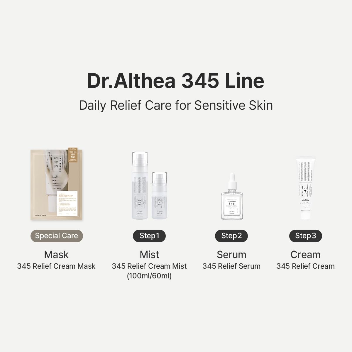 Dr.Althea 345 Relief Cream Mist | Nebulizzatore viso idratante con estratto di riso | Trattamento lenitivo per pelli sensibili | Prodotto coreano vegano per la cura della pelle (100ml (Pack of 1))