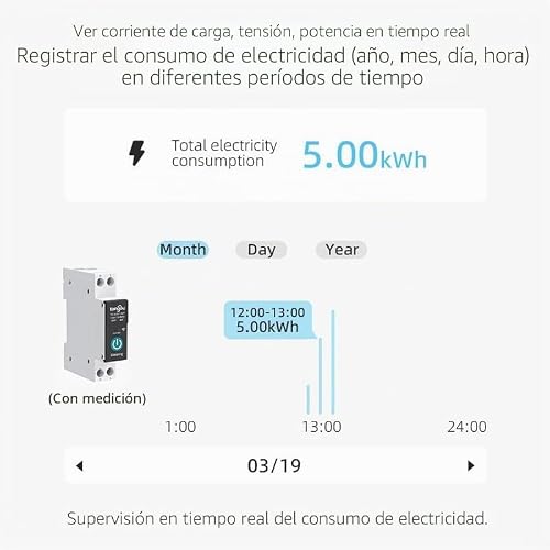 Miniatura 4 de Interruptor Medidor Energia, Disyuntor Inteligente Wifi 1p Compatible Con Alexa, Google Assistant, Smart Life, Tuya, Interruptor Inteligente Diy 16a Con Control Remoto Y Función De Tiempo
