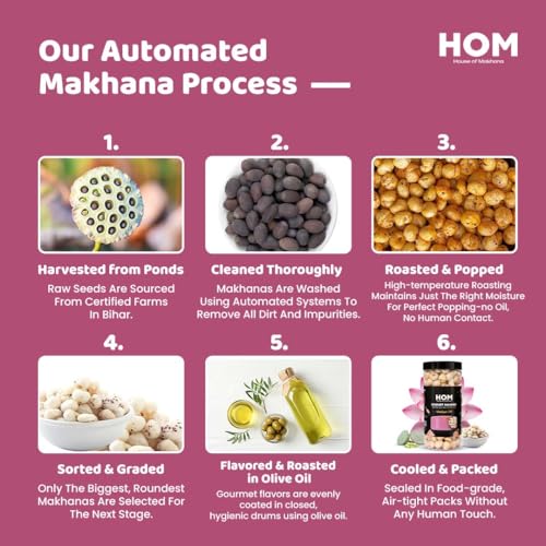 Image of H O M House Of Makhana 130g Himalayan Salt And Achari Gourmet Makhana Jar Roasted in Olive Oil, Flavored Makhana Pack of 2 (65gX2)