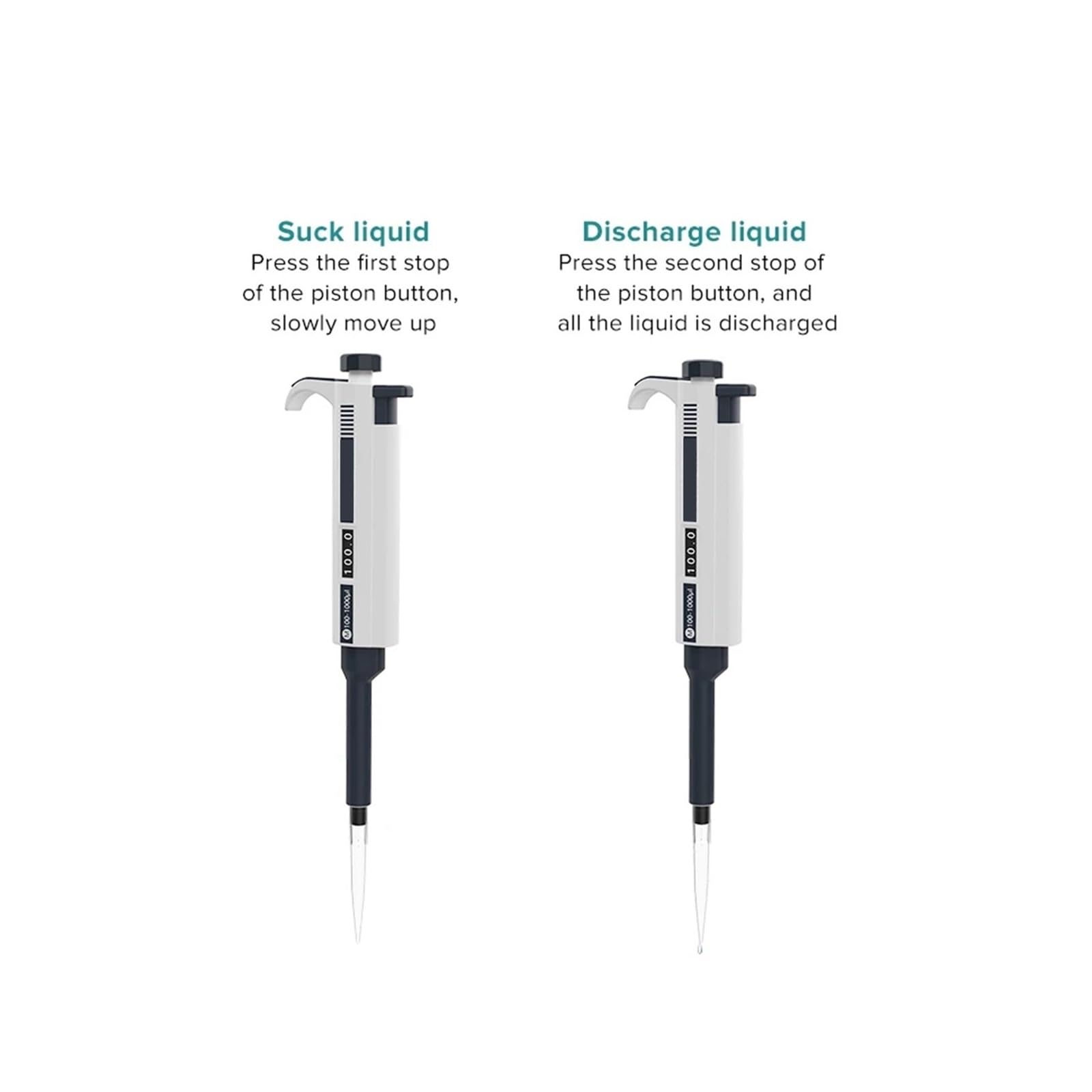 Pipeta 2 Uds Pipeta De Laboratorio Micropipeta Suministros Médicos Un Solo Canal Manual 0,1-5000ul 10ml para laboratorio(M10-100ul)