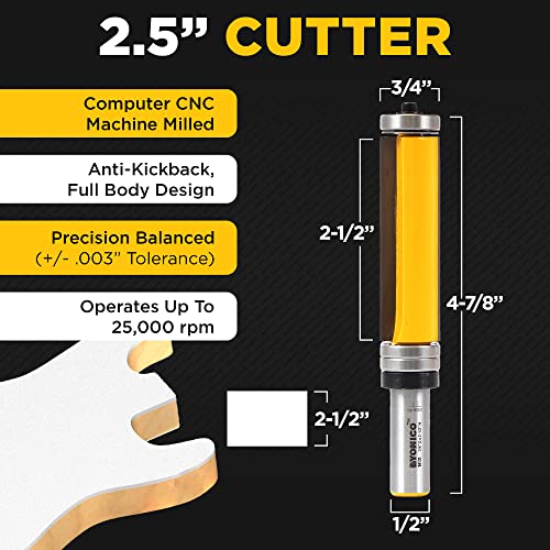 Router Bits For Woodworking - Pattern Flush Trim Router Bit Top & Bottom Bearing - 2-½” Cutter 3/4" Diameter - Premium C3 Carbide Cutters Router Bits - Wood Straight Router Bits 1/2 Shank - 14135 #TOP2