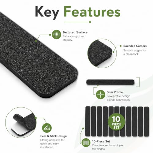 Image of Ceiling Fan Filters for Blades, Activated Coconut Shell Carbon Ceiling Fan Air Purifier Pads, Easily Sticks Unscented Air Filters for Common Household Contaminants-(Pack Of 3)