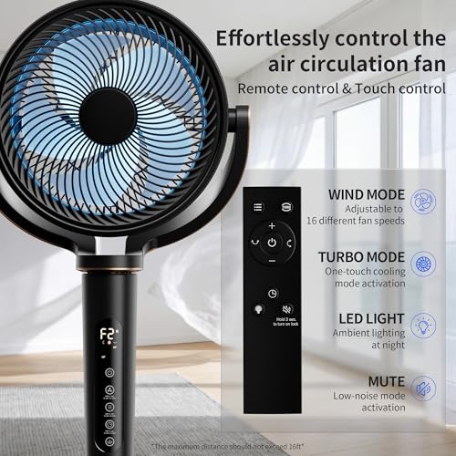 Image of AKIRES Pedestal Fan for Bedroom,120+120Omnidirectional Oscillating Standing Fan,Quiet Floor Fan with DC Motor