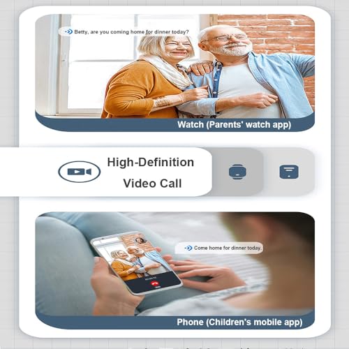 Reloj inteligente de salud para personas mayores con detección de caídas, pantalla de 1.4 pulgadas, alerta SOS, posicionamiento preciso, cámara, videollamada, monitoreo de salud, recordatorio