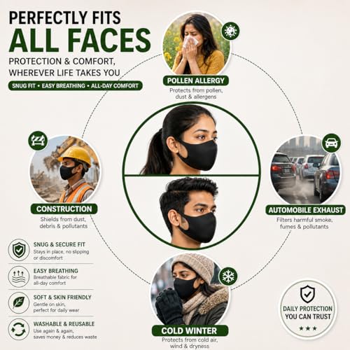 Image of Anti Pollution Reusable Face Mask for Men Women, Black