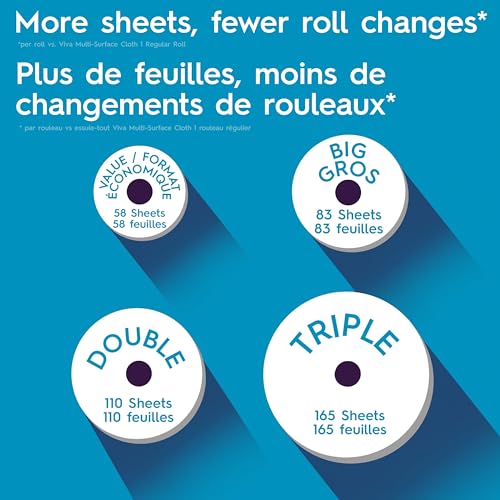Viva Multi-Surface Cloth Paper Towels, Choose-A-Sheet 3 Big Rolls = 5 Regular Rolls (83 Sheets Per Roll) by Viva - Image 7