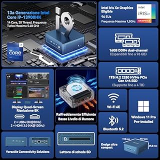 GEEKOM [Migliore Mini PC 2026 - WinCenter IT13 Mini PC con Intel i9-13900HK,16GB RAM(Memoria DDR Espandibile,Non LPDDR) e 1TB SSD|Windows 11 Pro|6X USB|Slot SD| 8K| per Applicazioni Professionali