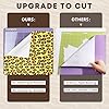 Tintnut Leopard Permanent Vinyl - 8 Sheets 12"x10", Cheetah Permanent Adhesive Vinyl Sheets, Pattern Self Sticker Water proofing Vinyl #3