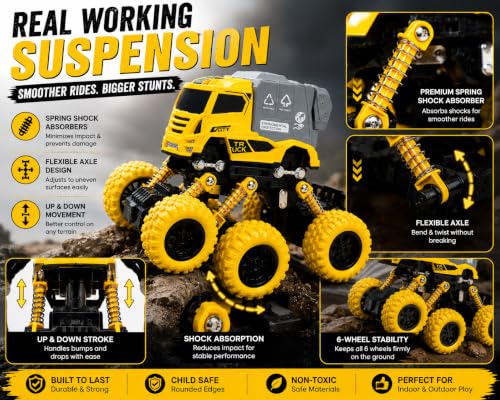 Image of Die Cast Monster Truck Toy for Kids | Heavy Duty Vehicle with Big Wheels | Strong Metal and ABS Plastics Build | Action Packed Push Play Truck | Gift Choice Yellow Colour