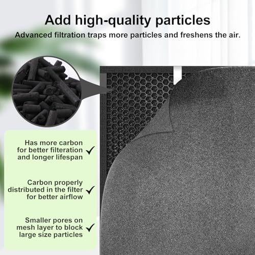 8 Pack 3000 Replacement Filters Compatible with 3000 Series,1Filter + 2 Activated Carbon Filter + 5 Pre-Filters by SEASLIMIT - Image 5