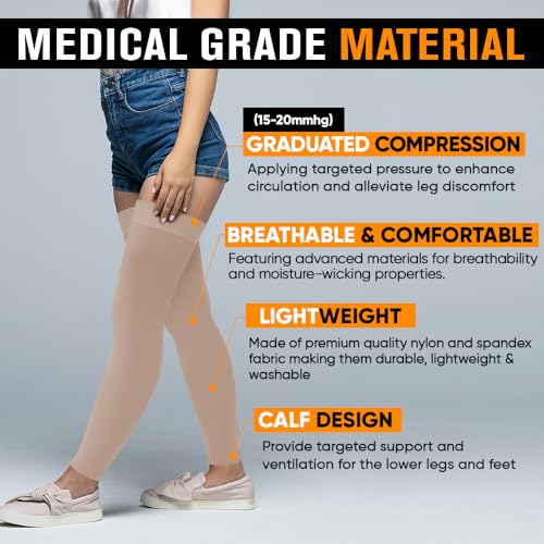 Doc Miller Thigh High Calf Sleeves Compression Hose 15-20 mmHg Opaque Stockings4