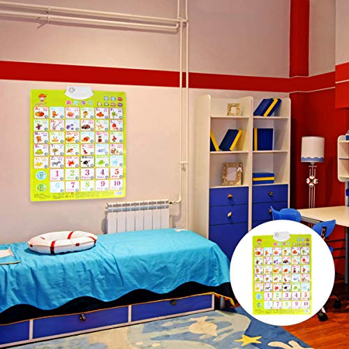 Toyvian Gráfico de Parede Do Alfabeto Eletrônico Interativo Falando Abc 123S Música Poster Fônica Br