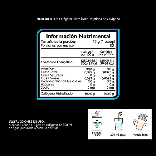Proteínas, Imagen adicional