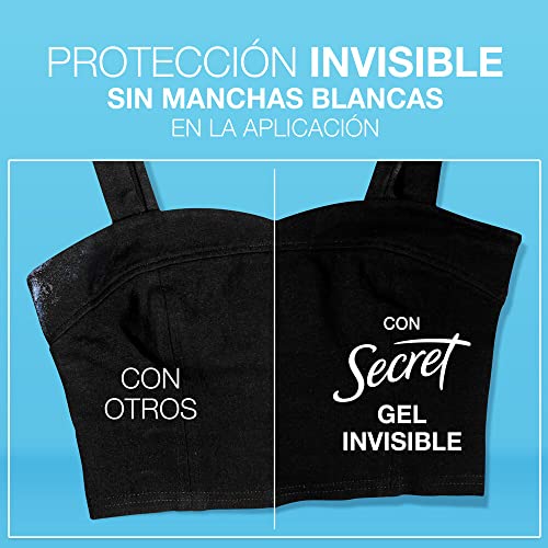 Talcos Y Desodorantes, Drugstore Imagen adicional