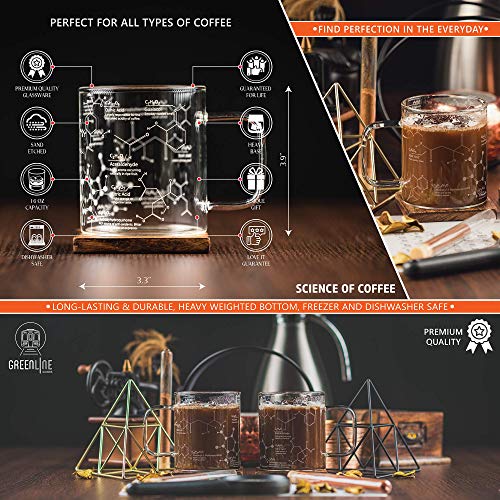 Greenline Goods Glass Coffee Mug - 16 Oz Tumbler Science Of Coffee Glass (Set Of 2) - Etched With Coffee Chemistry Molecules #TOP3