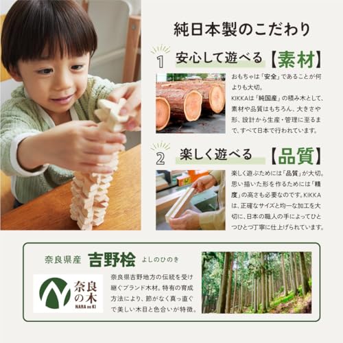 KIKKA 関連画像 2