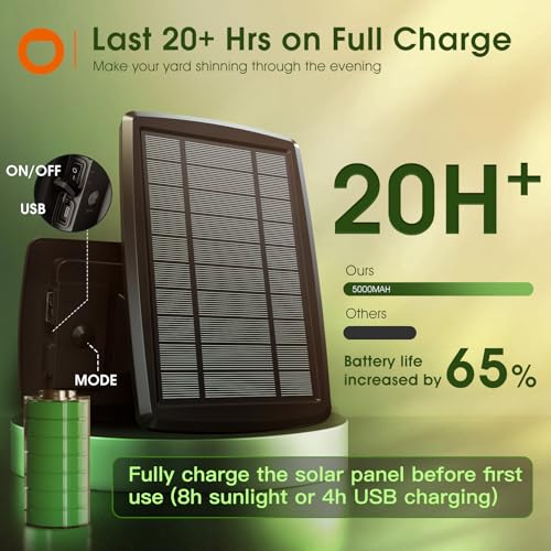 addlon 100FT Solar String Lights Outdoor with Remote, 54 LED Shatterproof Bulbs, Dimmable & Timable, 3 Light Modes, G40 Waterproof Solar String Lights for Outside Backyard Party Decor - Image 3