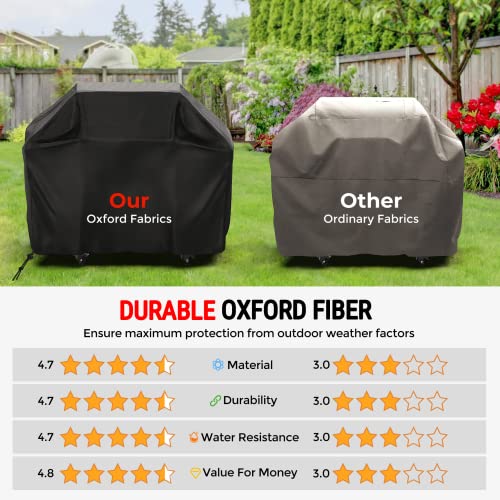 Bbq Grill Cover 58Inch, Epicmelody Weather-Resistant Grill Cover For Outdoor Grill, Waterproof Barbecue Cover With Adjustable Drawstring, Rip-Proof Gas Grill Cover For Weber Nexgrill Grills And More #TOP3