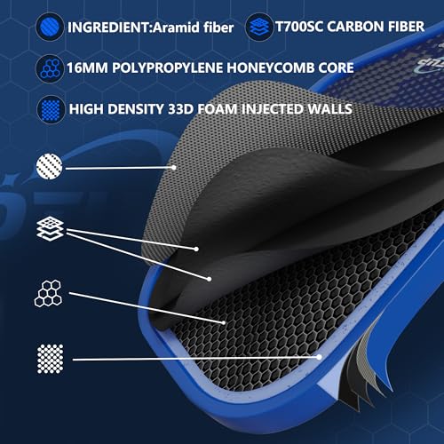 Pickleball Paddles,Thermoformed Pickle Ball Paddle,Aramid Fiber & T700 Carbon Fiber Material,16MM High Performance Blue Camouflage Pickleball Paddles for Superior Control,Spin & Power,USAPA Approved by IDTUP - Image 5