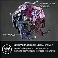 AEG Wärmepumpentrockner 8kg, Testsieger der Stiftung Warentest 2025, neue Energiekl. B, Serie 8000 AbsoluteCare Wolle- & Seidetrocknung, Reversierautomatik für Knitterschutz, Innenbeleuchtung TR8AMZ78 – Ansicht 5