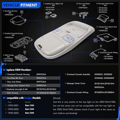 Consola LED de techo para Dodge Ram 1998-2002 miniatura 2