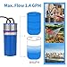 Solar Well Pump Kit with Timing Function, Submersible Solar Water Pump+Four Solar Panels(Matching Fixed Bracket)+Waterproof Box(Contains Controller, Battery, Timer) for Well, Irrigation