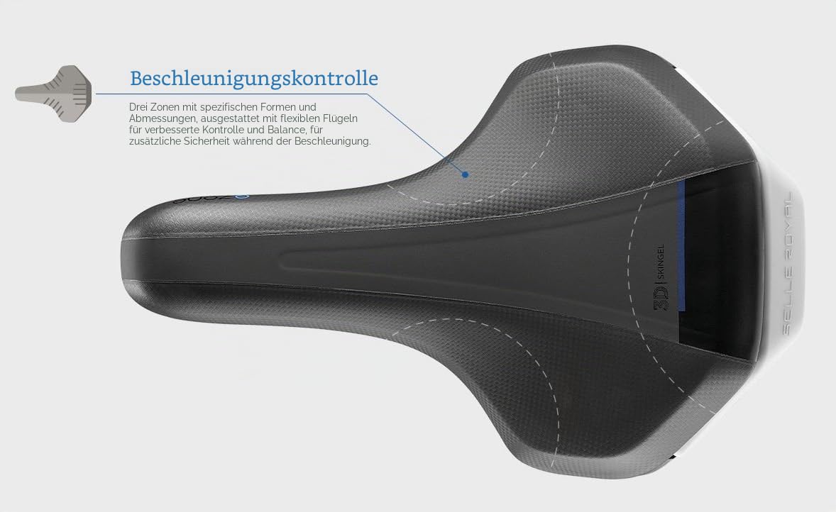 Selle Royal E Zone Sattelstützen