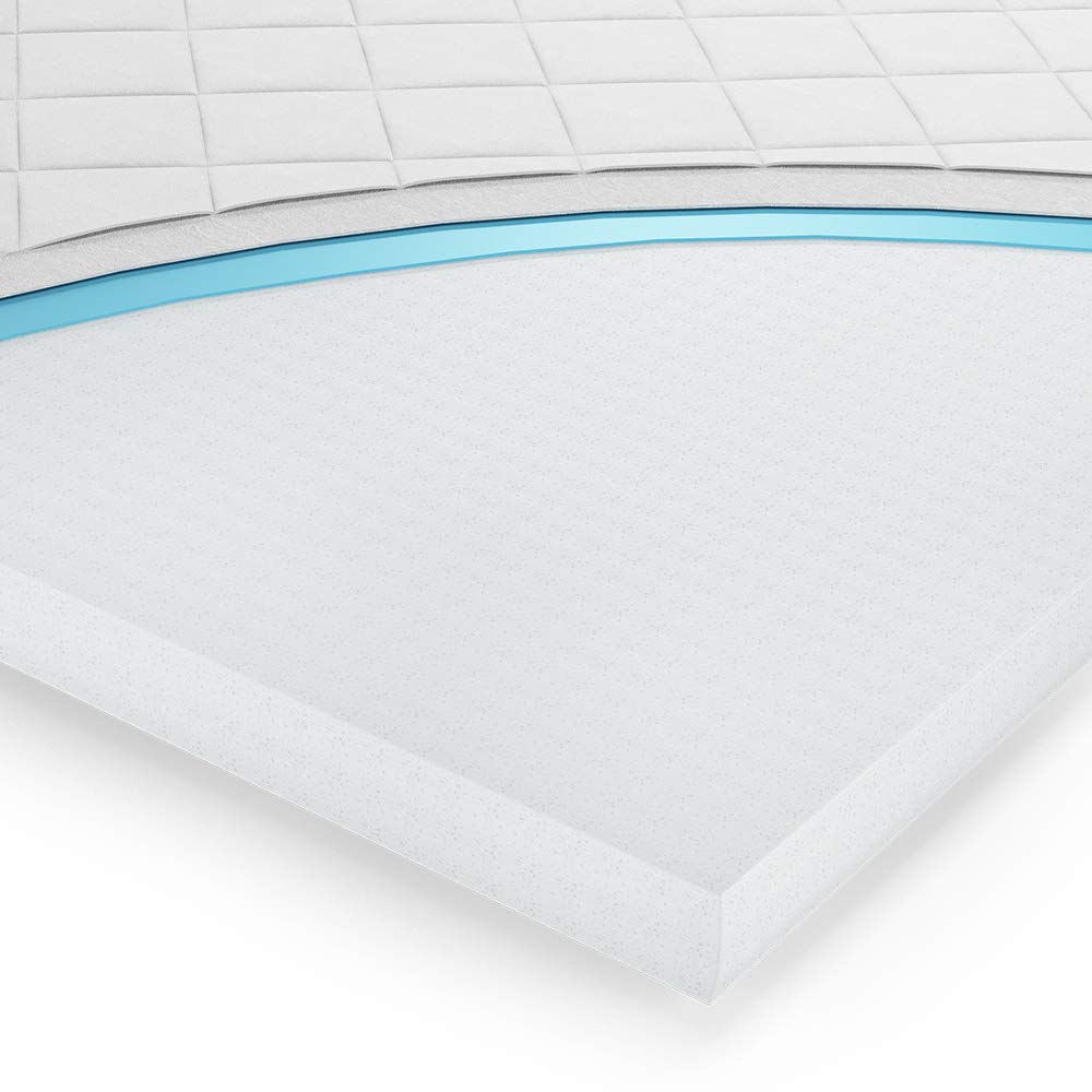 Vitalispa Protector de colchón, Blanco, 160 x 200 cm | Lavable, transpirable, apto como protección contra la humedad y lavable hasta 60 grados
