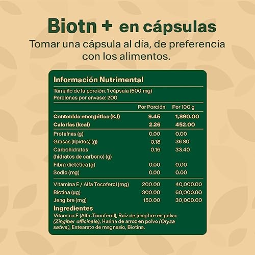 Biotina, Imagen adicional