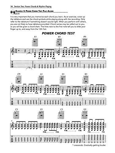 Rock Guitar Basics Mega Pack