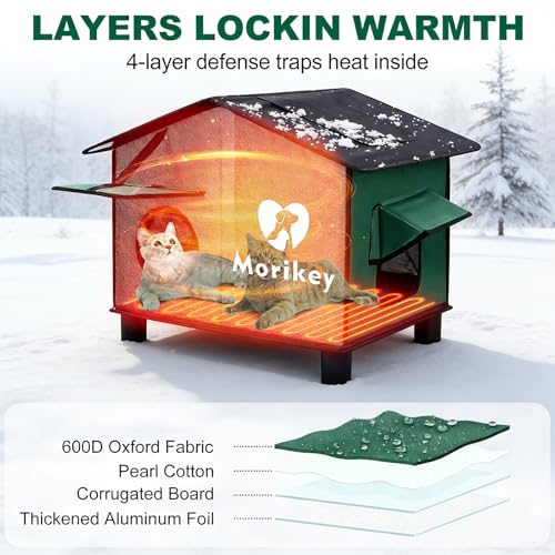 Niche chauffante pour chat d'extérieur contre le froid des chats errants - 4
