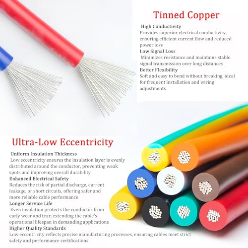 Cable electrónico FEP de calibre 36-26 flexible y resistente de 50 pies 3