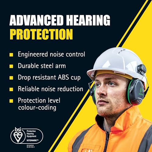 JSP Sonis1 Helmet mounted Ear Defenders Grey/Green (AEB010-0CY-800) - Image 6
