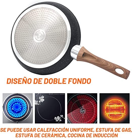 Lista de Sarten Serafin los mejores 5. 18 Imagen adicional
