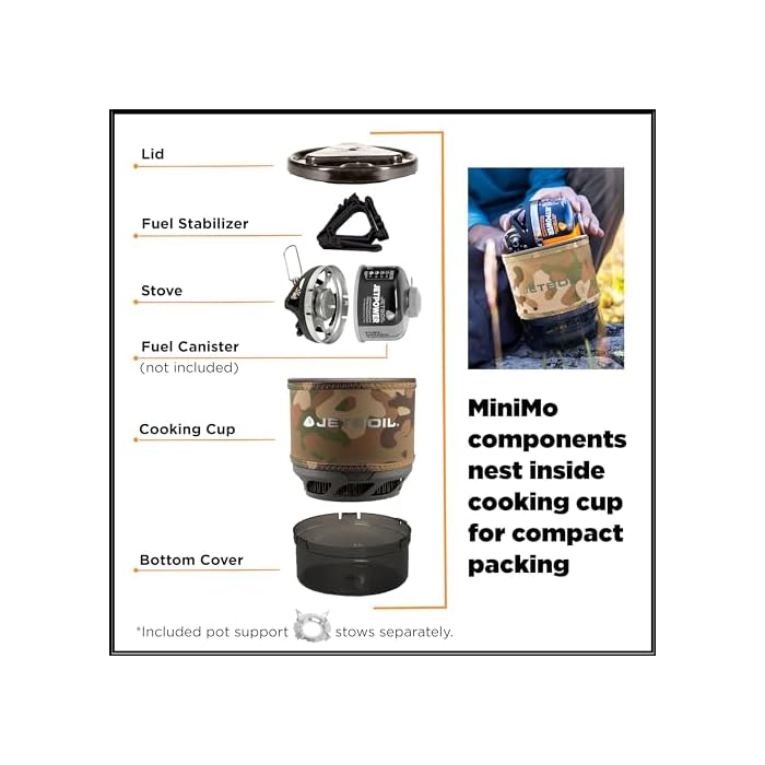 Jetboil - Image 5