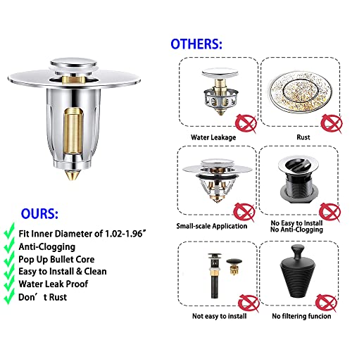 Tapón Universal para Lavabo de Baño con Filtro Antirretorno miniatura 6