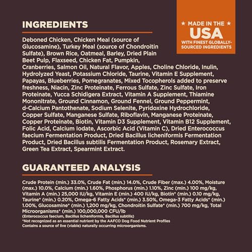 Wellness CORE Digestive Health Small Breed Adult Dry Dog Food, Wholesome Grain Kibble, Sensitive Stomach, Natural, High Protein, Chicken Recipe, 4 lb Bag - image 9
