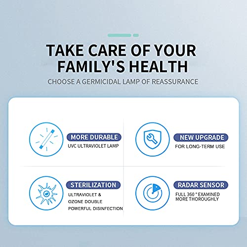 Splenssy Uv-licht oplaadbaar UV-licht draagbare UV-lamp UV-reinigingsoplossing voor UV-ozone mobiele UV-lamp - Image 4